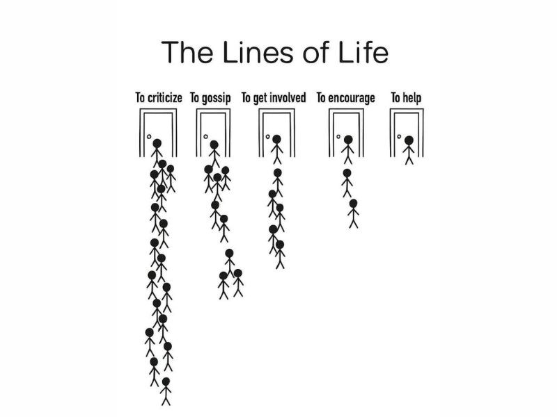 Illustration showing five doors labeled with human behaviors—criticize, gossip, get involved, encourage, help—highlighting how people tend to choose passive or negative actions over proactive ones.
