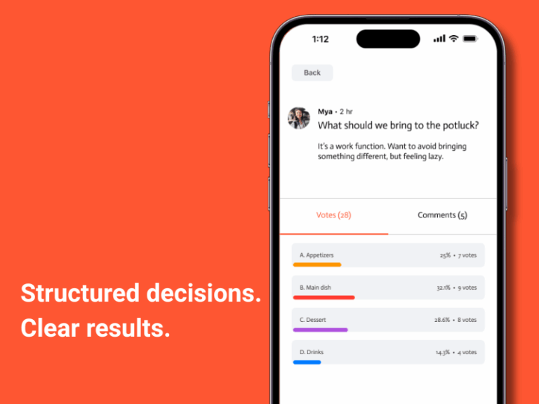 Mobile poll asking ‘What should we bring to the potluck?’ with vote percentages for appetizers, main dish, dessert, and drinks on a bright orange background