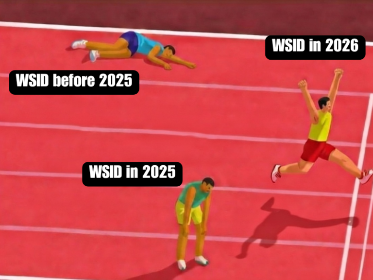 A three-part relay race meme illustrating WSID's progress. It shows "WSID before 2025" struggling on the track, "WSID in 2025" tired but maintaining momentum, and a victorious runner labeled "WSID in 2026" crossing the finish line.